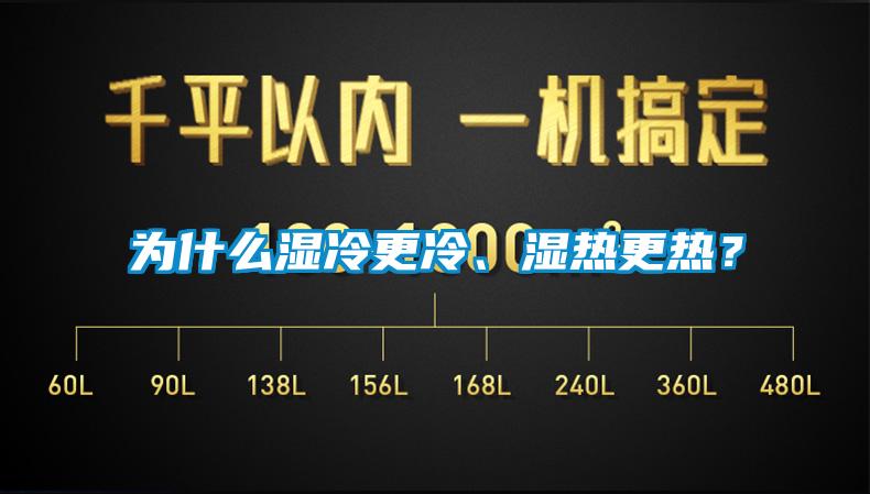 為什么濕冷更冷、濕熱更熱？