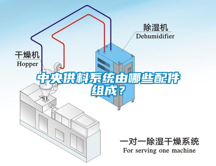 中央供料系統(tǒng)由哪些配件組成？