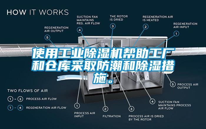 使用工業(yè)除濕機(jī)幫助工廠和倉庫采取防潮和除濕措施。