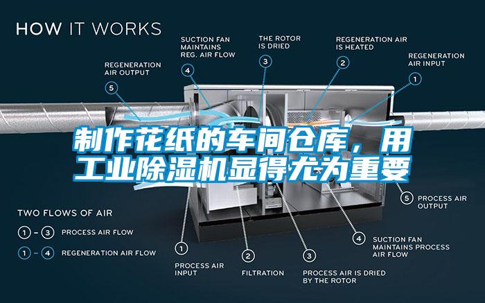 制作花紙的車間倉庫，用工業(yè)除濕機顯得尤為重要