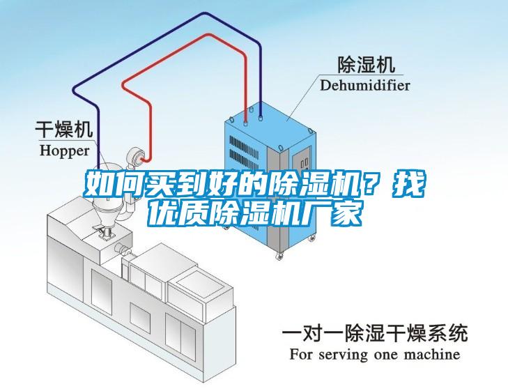 如何買到好的除濕機？找優(yōu)質除濕機廠家