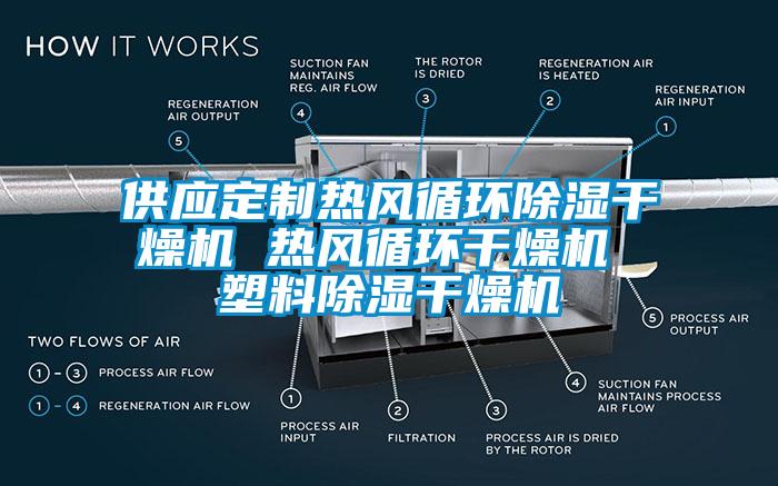 供應定制熱風循環(huán)除濕干燥機 熱風循環(huán)干燥機 塑料除濕干燥機