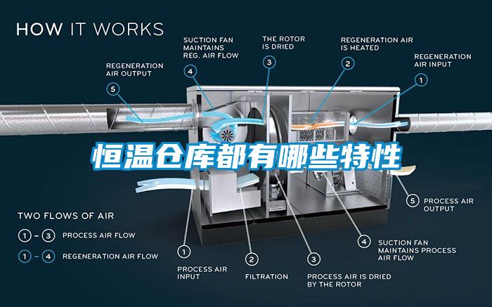 恒溫倉(cāng)庫(kù)都有哪些特性