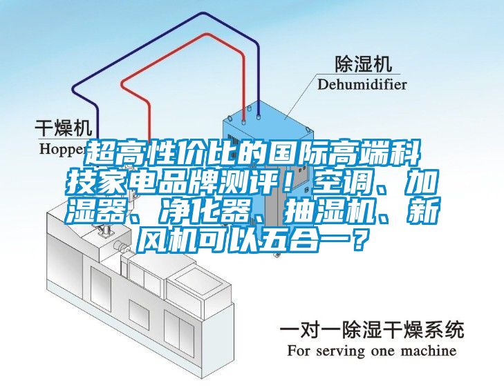 超高性價比的國際高端科技家電品牌測評！空調(diào)、加濕器、凈化器、抽濕機、新風(fēng)機可以五合一？