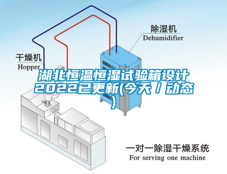 湖北恒溫恒濕試驗(yàn)箱設(shè)計(jì)2022已更新(今天／動態(tài))