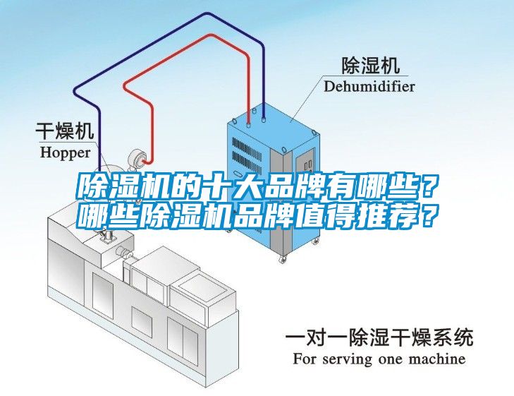 除濕機(jī)的十大品牌有哪些？哪些除濕機(jī)品牌值得推薦？