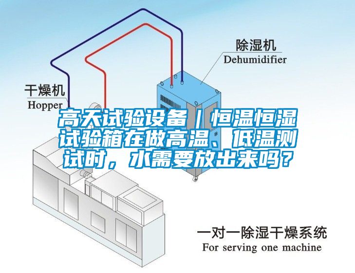 高天試驗(yàn)設(shè)備｜恒溫恒濕試驗(yàn)箱在做高溫、低溫測(cè)試時(shí)，水需要放出來(lái)嗎？