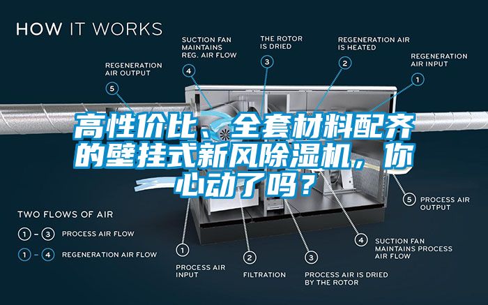 高性價(jià)比、全套材料配齊的壁掛式新風(fēng)除濕機(jī)，你心動(dòng)了嗎？